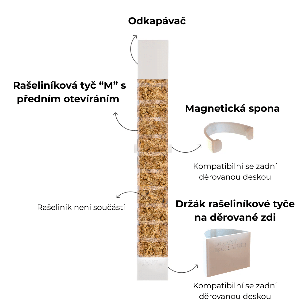 Components for IKEA Milsbo 10