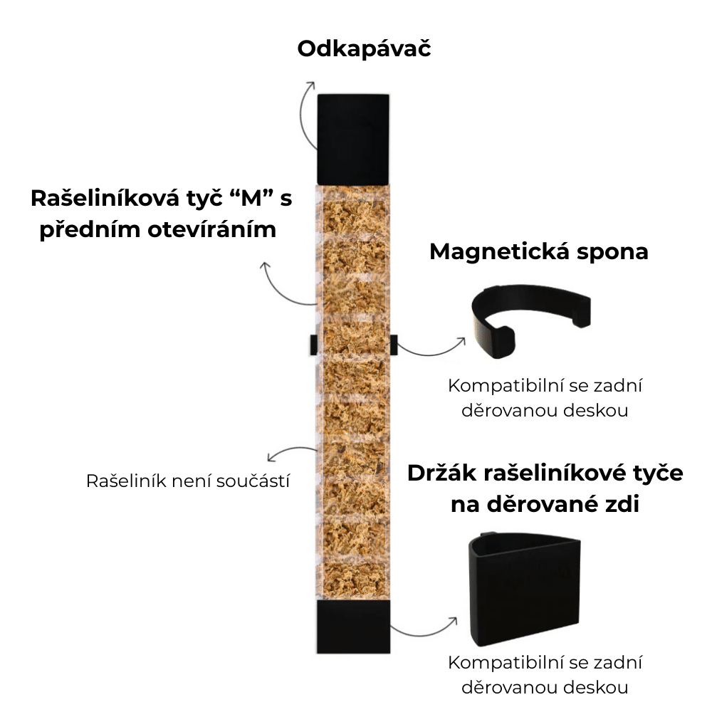 Components for IKEA Milsbo 11
