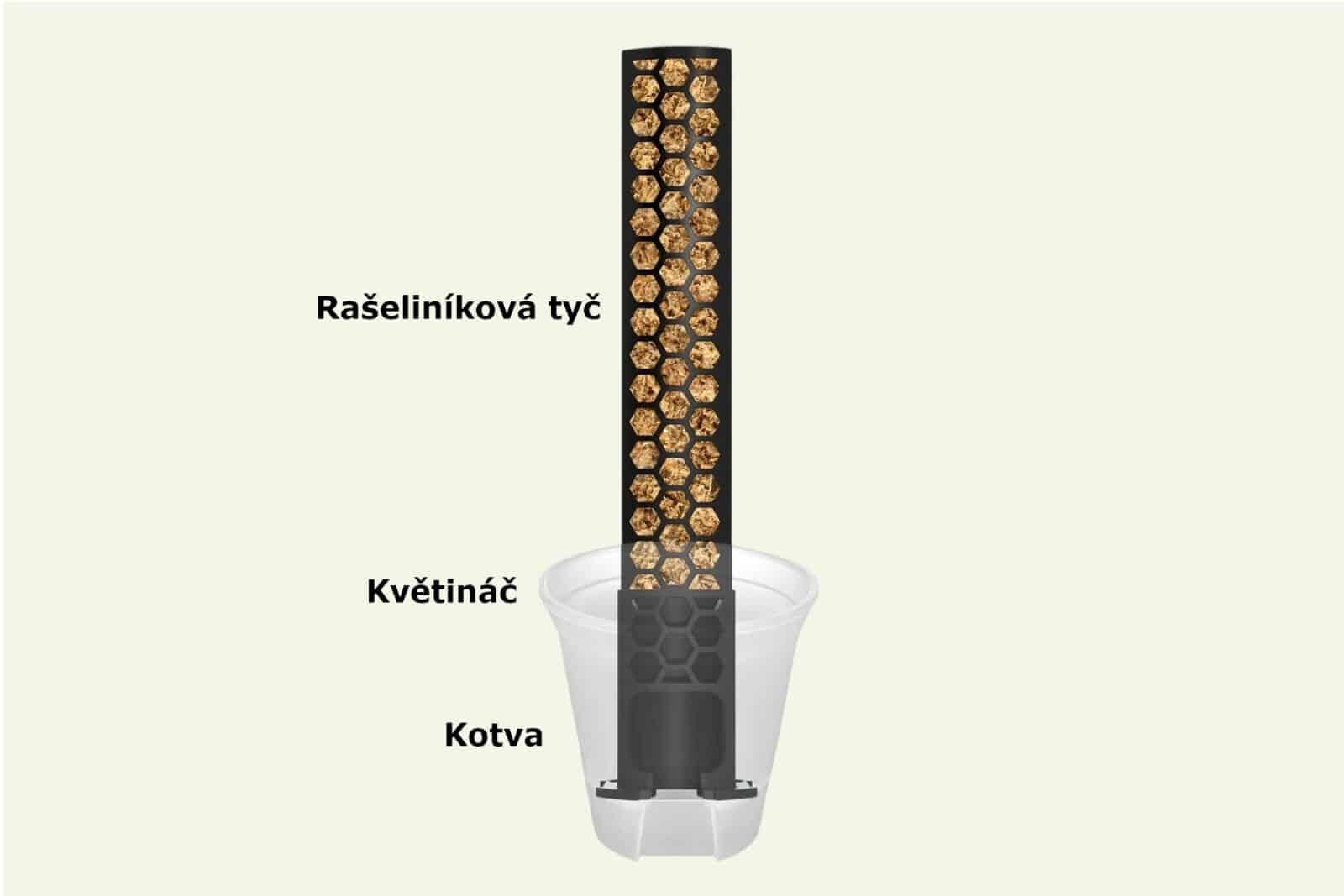 Self-Watering Anchor Kit / Anchor, Pot and Pole 1